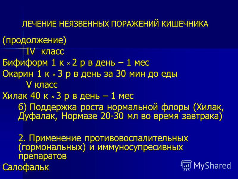 Лечение колита кишечника у женщин препараты схема лечения хронического