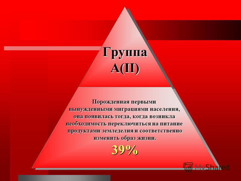 2 группа крови процент. Самая распространенная группа крови. Распространенность групп крови. Самое рпспространенная группа кровь. Распространенность групп крови в России.