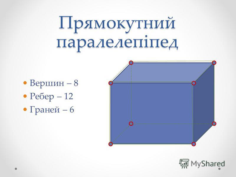 Куб сколько ребер у куба. Прямокутний паралелепіпед. Ребра паралелепіпеда. Параллелограмм грани ребра вершины. Прямоугольный параллелепипед с указание грань ребро вершина.