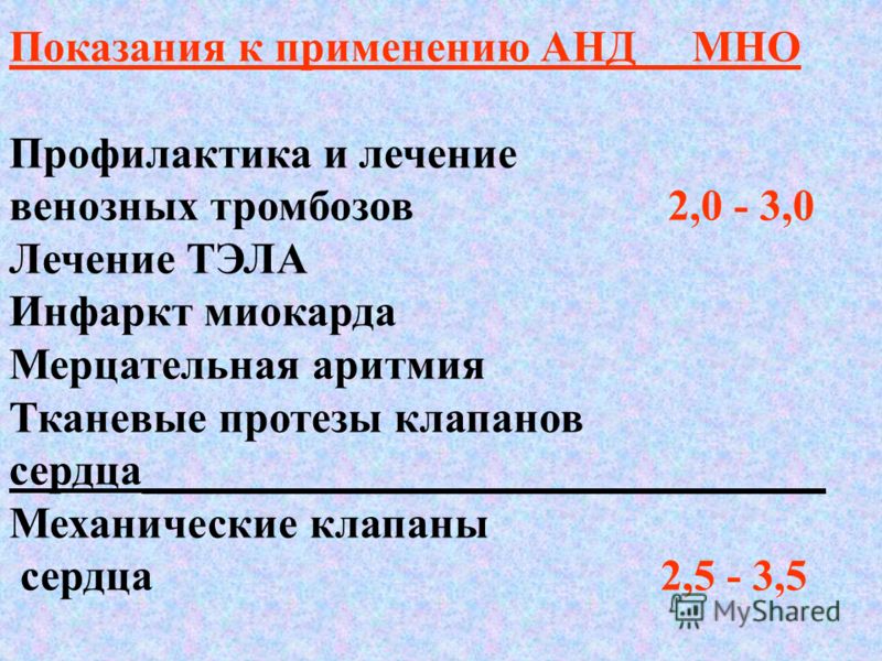 Анализ мно. Показатель мно. Нормальные показатели мно. Показатель мно в крови норма. Мно анализ крови что это.