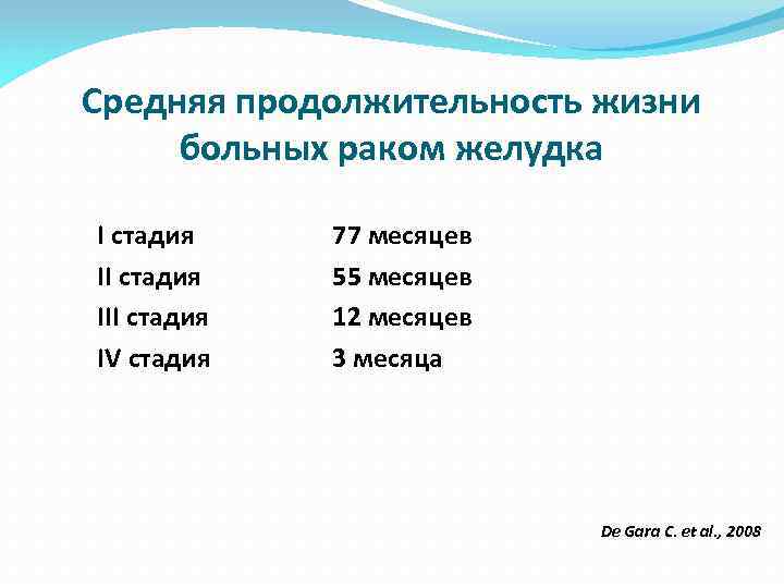 Рак 3 4. Продолжительность жизни при онкологии степени. Онкология желудка 3 стадия сроки. Продолжительность жизни больных ра. Онкология 3 стадия сроки жизни.