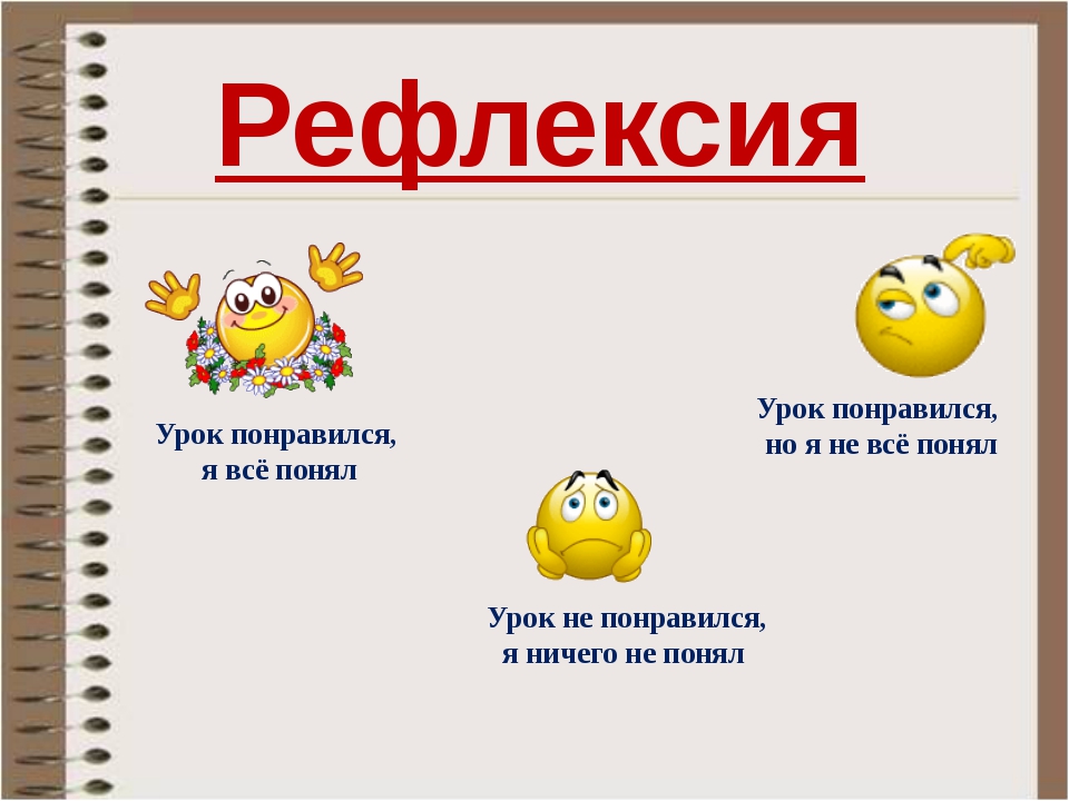 Рефлексия в начальной школе. Рефлексия на уроке. Рефлексия после урока. Рефлексия на уроке физики. Рефлексия по математике.