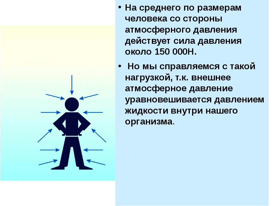 Атмосферное давление в жизни человека проект 9 класс