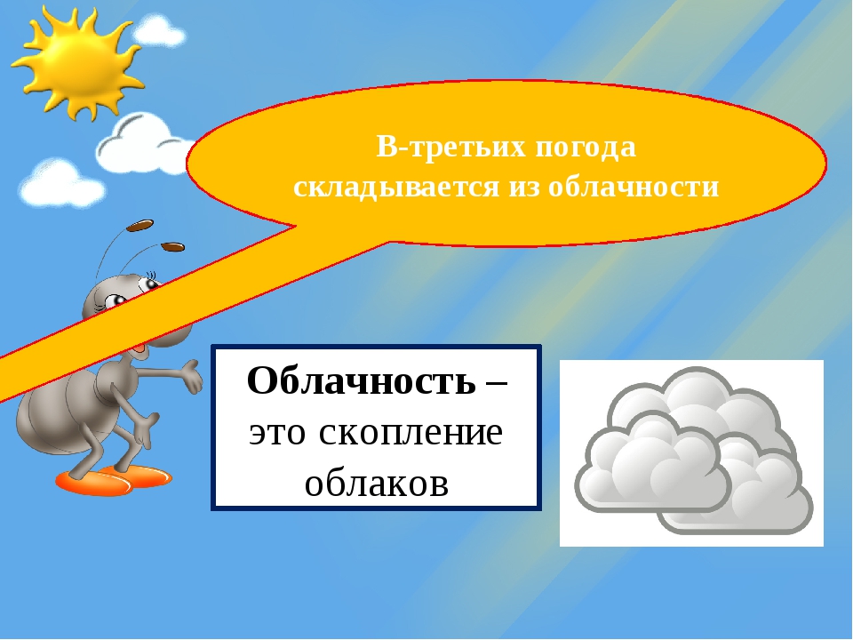 План рассказа о погодных явлениях