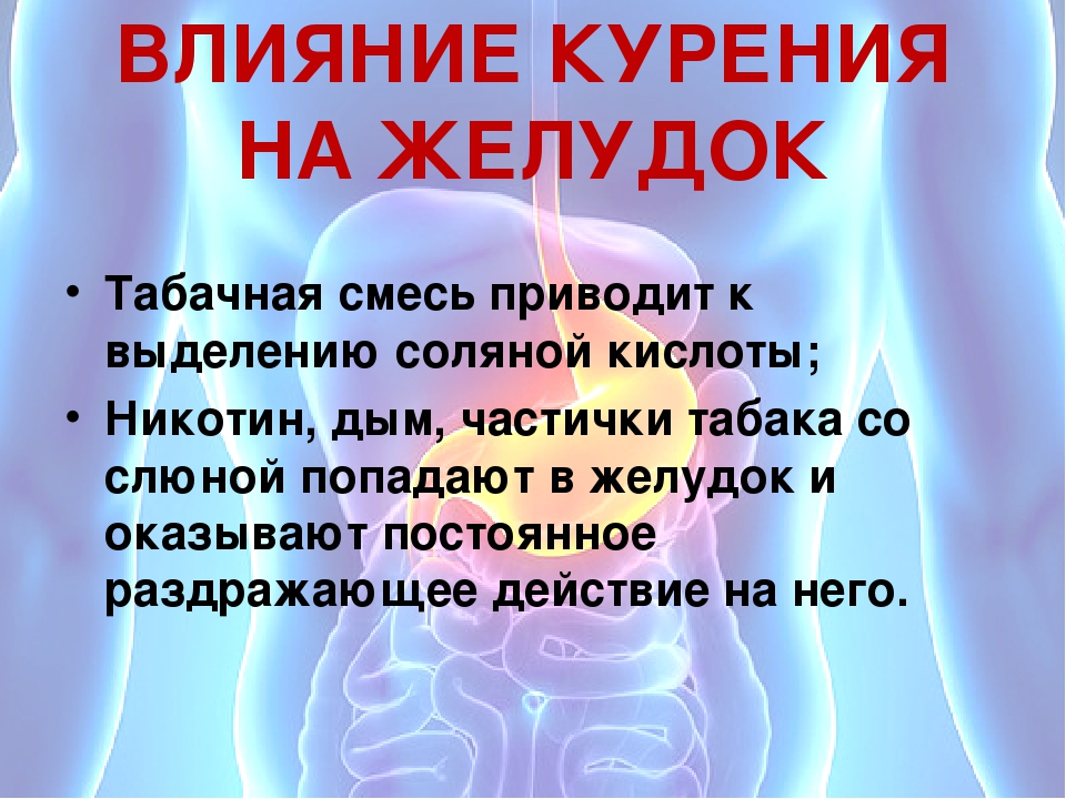 Никотин пищеварение. Воздействие никотина на желудок. Влияние курения на желудок. Табакокурение влияние на ЖКТ.