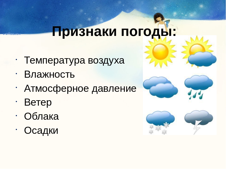 Виды погоды. Признаки погоды. Признаки изменения погоды. Погодные условия. Погода признаки погоды.