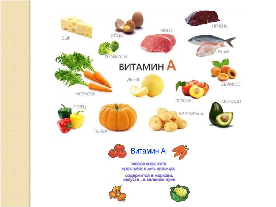 Овощи и фрукты богатые витамином с в картинках