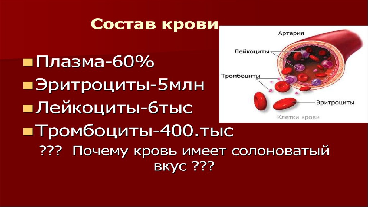 Тромбоциты при кровотечении. Кровь состоит из плазмы лейкоцитов и тромбоцитов. Кровь эритроциты тромбоциты и лейкоциты плазма крови. Кровь состоит из плазмы эритроцитов лейкоцитов плазмы тромбоцитов. Кровь состоит из плазмы эритроцитов лейкоцитов.