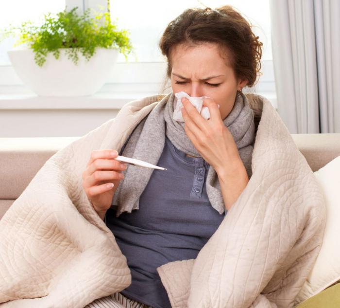 симптомы гриппа и орви