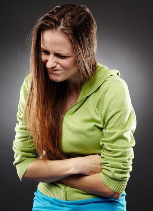 хронический аппендицит симптомы у женщин