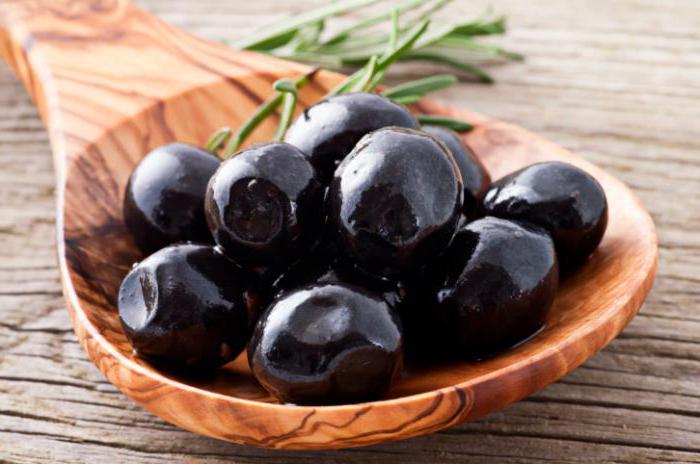 маслины польза и вред свойства