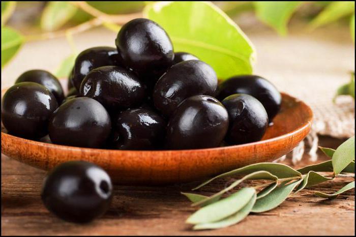 оливки калорийность на 100 грамм