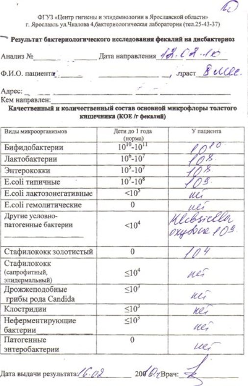 Результат бактериологического анализа кала