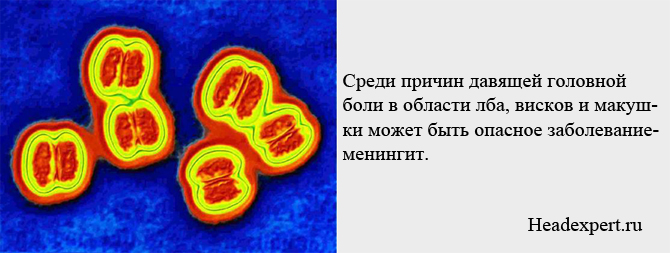 Менингит - опасное инфекционное заболевание мозга