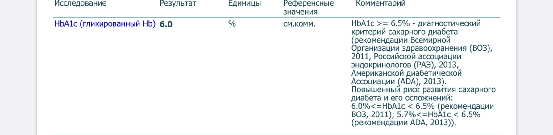 Рецепторы ттг. Антитела к тиреопероксидазе 1,3. Результаты анализов на антитела к тиреопероксидазе. Антитела к микросомальной тиреопероксидазе (анти-ТПО). Антитела к микросомальной тиреопероксидазе норма у женщин.