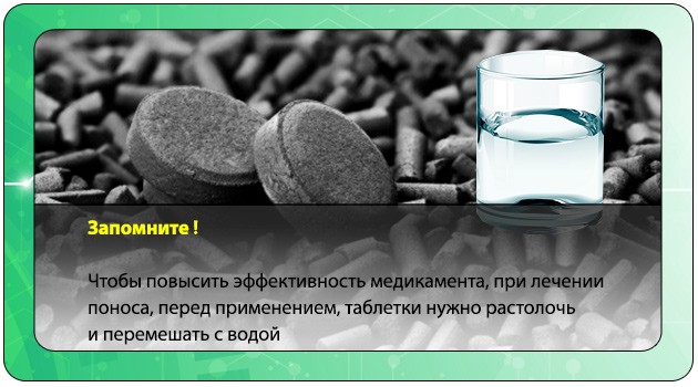 Активированный уголь при поносе. Уголь от поноса. Активированный уголь от поноса. Уголь при диарее. Понос после активированного угля.