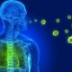 Воспаление легких – диагноз пневмония