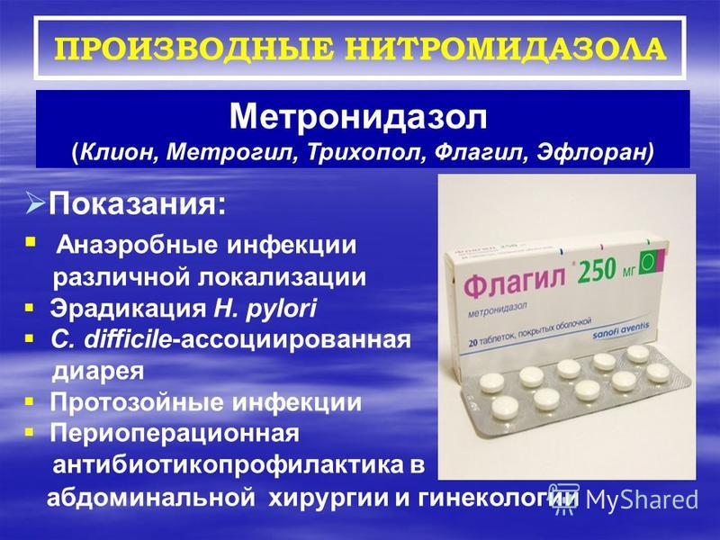 Метронидазол какой таблетка