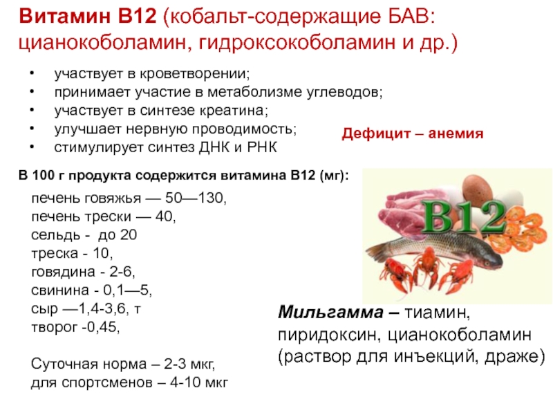 Содержание б 12. Суточная дозировка витамина в12. Суточная норма витамина в12. Суточная потребность витамина в12.