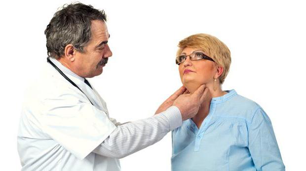 щитовидная железа лечение